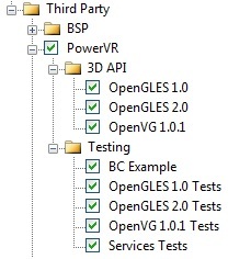 CM T35 PowerVR Components.jpg