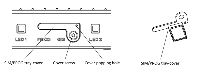 Iot-gate-rpi4 sim-tray-cover.png