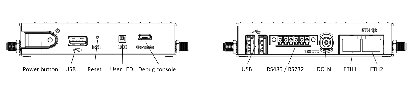 Iot-gate-imx8 front-and-back-panels.png