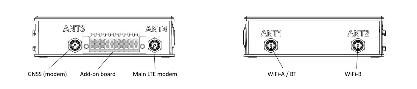 Iot-gate-imx8 left-and-right-panels.png