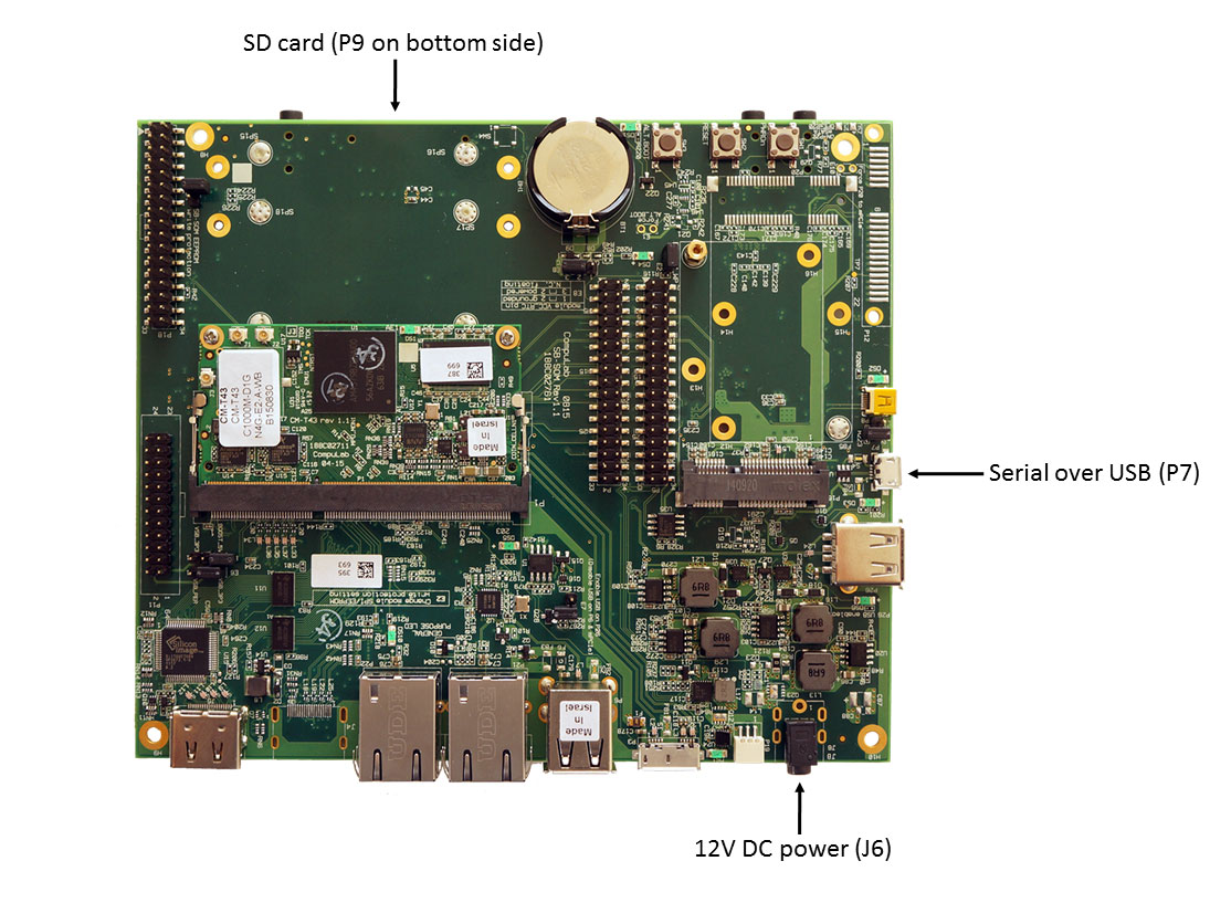 CM-T43-eval-kit-quick-setup.jpg