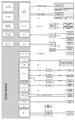 Sb-ucmimx93 block diagram.png