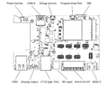 Sbc-iot-imx8plus panel-connectors.png