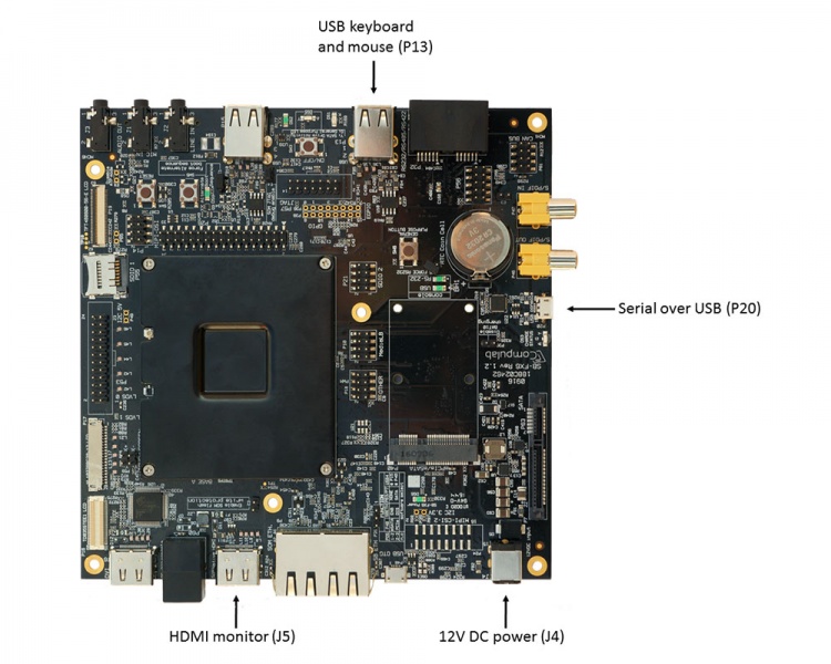 File:CL-SOM-iMX6-eval-kit-quick-setup.jpg