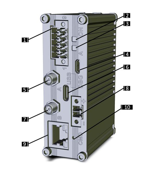 File:Iot-link-front-panel.jpg