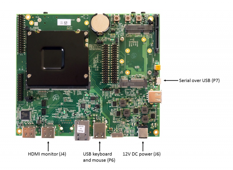 CL-SOM-AM57x-eval-kit-quick-setup.jpg