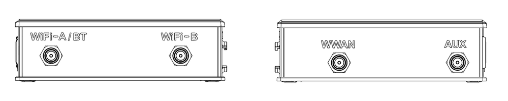 Iot-gate-imx8plus left-right-panel.png