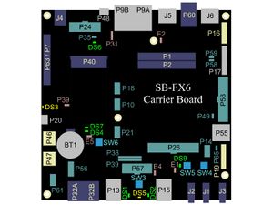 SB-FX6 top view