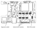 Sbc-iot-imx8plus internal-connectors.png