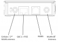 IOT-GATE-iMX7-overview-side.png