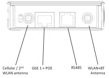 IOT-GATE-iMX7-overview-side.png