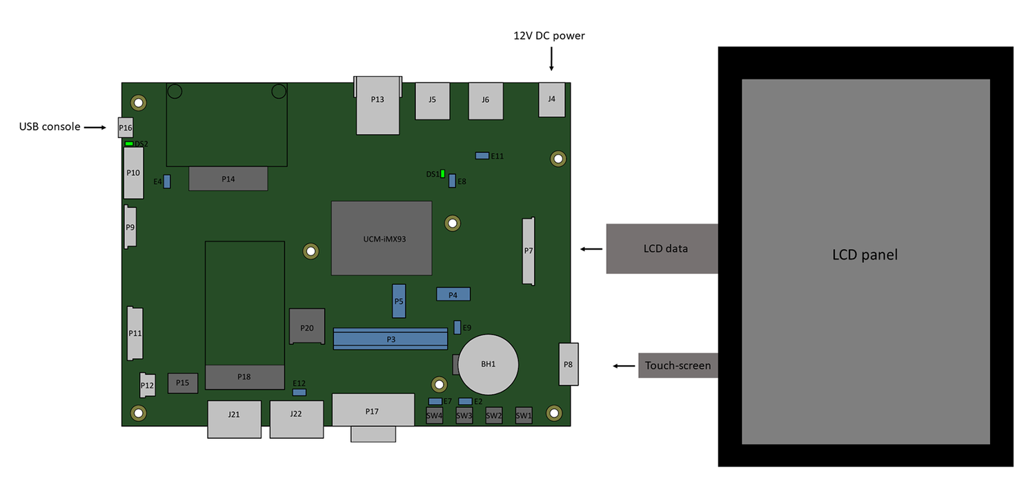 UCM-iMX93-eval-kit-quick-setup.png