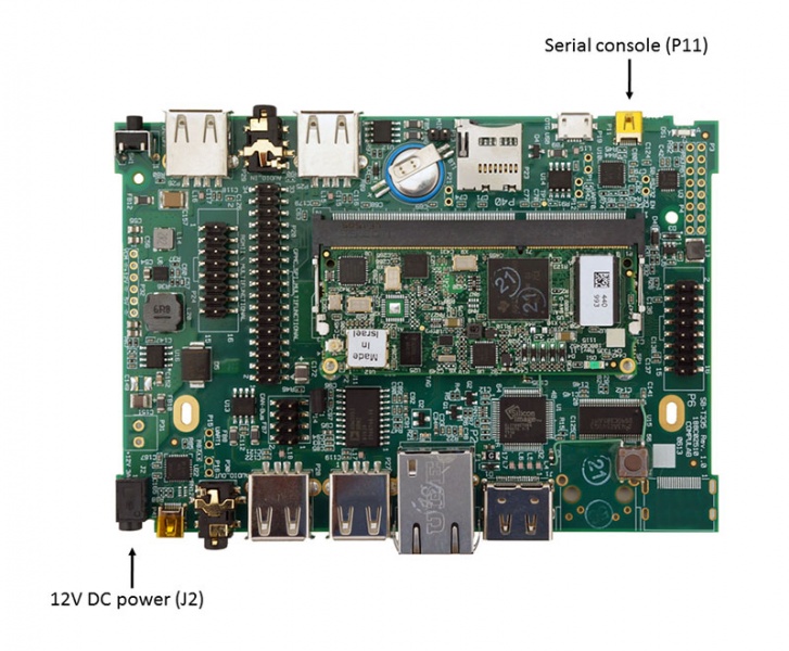 File:CM-T335-eval-kit-quick-setup.jpg