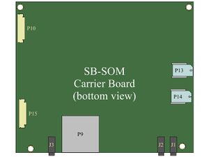 SB-SOM bottom view