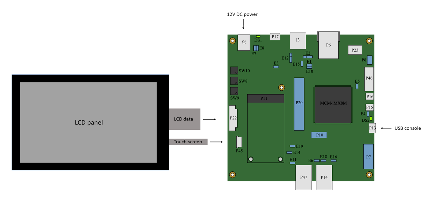 MCM-iMX8M-Mini-eval-kit-quick-setup.png